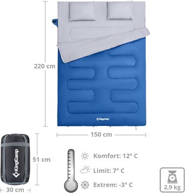 Двомісний туристичний спальний мішок KingCamp Oxygen 250D XL, до -3°C