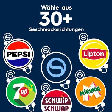 Сифон для газування води SodaStream DUO Family Pack: 4 пляшки по 1л та балон CO2, чорний/титан