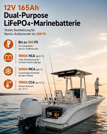 LiFePO4 акумулятор 12V 165Ah для кемпера та автобудинку, Bluetooth 5.4, стандарт ECE R10, літієва батарея H190 Dual Purpose