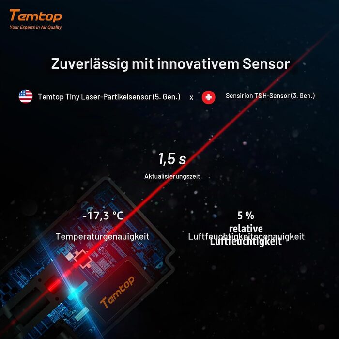 Монітор якості повітря Temtop S1: вимірювач PM2.5, AQI, температури та вологості, для дому та офісу, подовжений термін роботи батареї (60 днів)