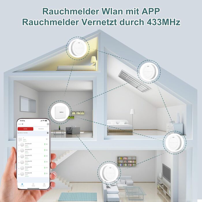 Набір димових сповіщувачів Rauchmelder 5 шт. з базовою станцією, Wi-Fi, 10 років роботи батареї, 85dB, білий