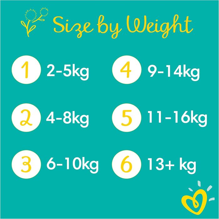 Підгузки Pampers Baby-Dry розмір 5 (11-25 кг), 80 шт.