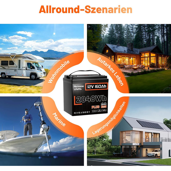 Акумулятор LiFePO4 Humsienk 24V 200Ah 5120Wh — Потужний сонячний акумулятор з BMS 250A, IP65, для RV, сонячних систем та резервного живлення будинку