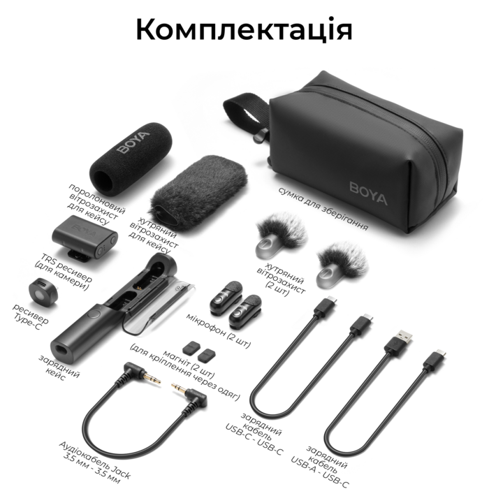 Бездротовий мікрофон BOYA Magic-03 Type-C/TRS Black