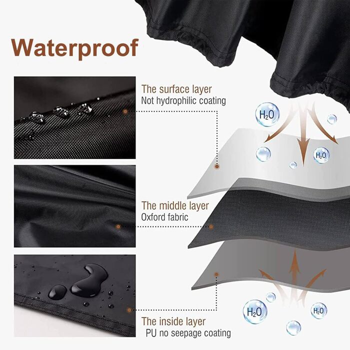 Водонепроникний чохол для садовой меблів RICHIE 170x95x70 см, Heavy Duty Oxford 420D, захист від УФ, для саду та патіо