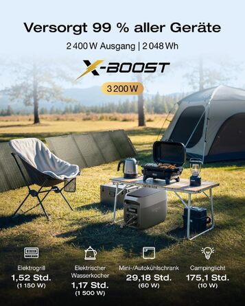 Портативна електростанція EcoFlow DELTA 3 Max, 2048 Вт·год, 2400 Вт X-Boost, з двома додатковими модулями по 220 Вт