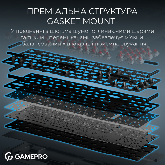 Бездротова механічна клавіатура GamePro Asgard Drakkar (MK305BK)