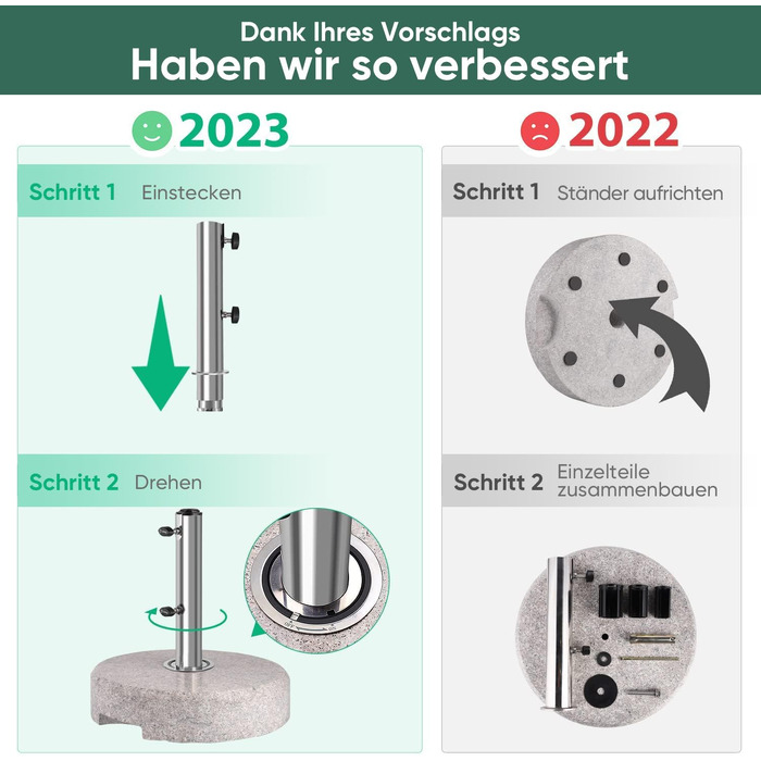 Підставка для парасольки Sekey Granit, сіра 25 кг, для труб 22-38 мм, балконна, стійка, з нержавіючої сталі