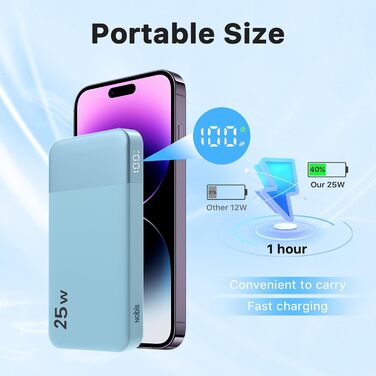 Power Bank NOBIS 10000mAh з цифровим дисплеєм, USB-C, швидка зарядка PD/QC, 25W, блакитний