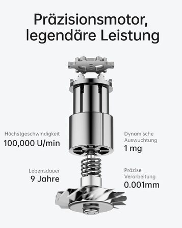 Фен для волосся Laifen SE Lite, високошвидкісний (100 000 об/хв), легкий (345 г), колір м'ятно-зелений