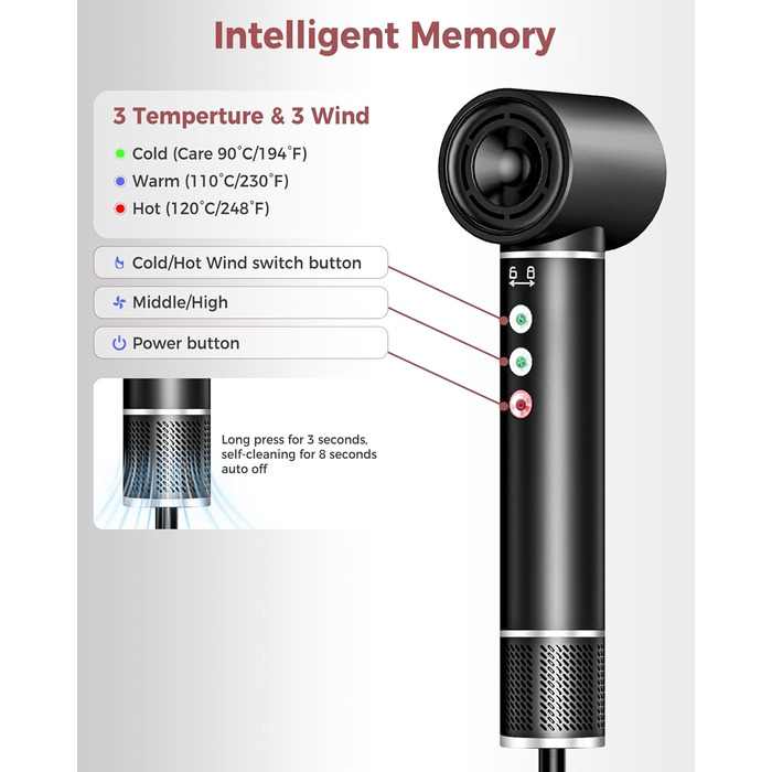 Air Styler 5 в 1 з іонізацією: Фен-щітка, випрямляч, авто-завивка 110 000 RPM, швидке сушіння, чорний