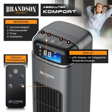 Вентилятор підлоговий Brandson надтихий з пультом: 6 режимів, нічний режим, режим природи, осциляція - для спальні та вітальні