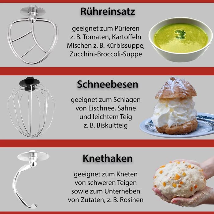 Кухонна машина Syntrox Germany Snofru, 12 л, нерж. сталь, м’ясорубка, багатофункціональний міксер, 2000 Вт, червона