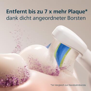 Смінні насадки для електричної зубної щітки Philips Sonicare W2 Optimal White, білі, 8 шт, HX6068/87