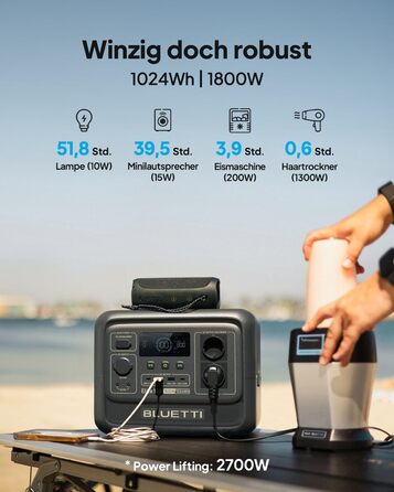 Портативна електростанція BLUETTI Elite 100 V2 (2025), ємність 1024 Wh, номінальна потужність 1800 W, пікова потужність 3600 W