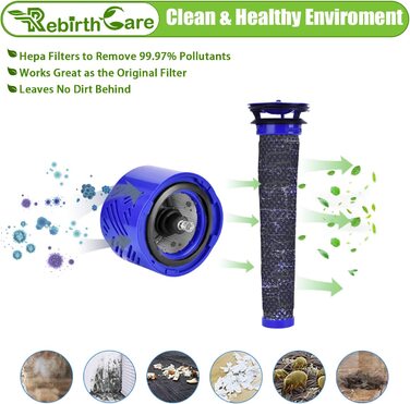 Комплект із 2 фільтрів Rebirthcare для пилососа Dyson V6 Animal Pro/Total Clean/Absolute/Slim/Motorhead/Trigger Plus, змінний моторний фільтр для Dyson V6