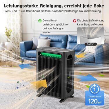 Очищувач повітря KNKA APH4000 для курців та власників тварин, CADR 400м³/год, до 120м², подвійний HEPA-фільтр, смарт-сенсор, чорний