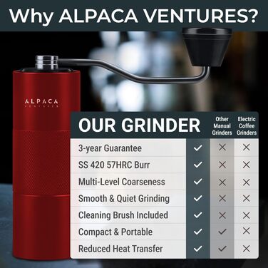 Ручна кавомолка Alpaca Ventures з нержавіючої сталі, конічні жорна, регульований помел, подвійні підшипники, для дому, офісу, кемпінгу (металік Goji Berry)