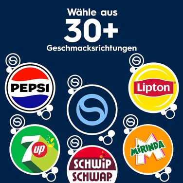 Сифон для газування води SodaStream CRYSTAL 3.0, 2 скляні карафани по 0,7л та балон CO2 з системою Quick Connect