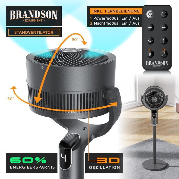 Вентилятор підлоговий 3D Brandson з пультом, 8 швидкостей, нічний режим, для спальні, вітальні, дитячої, офісу