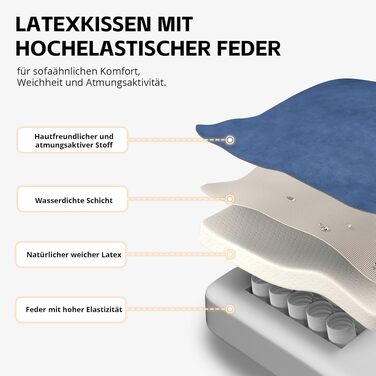 Ігровий стілець Ergonomic Gaming Chair з підставкою для ніг, ергономічне комп'ютерне крісло з високотехнологічної тканини для дорослих та підлітків, синій