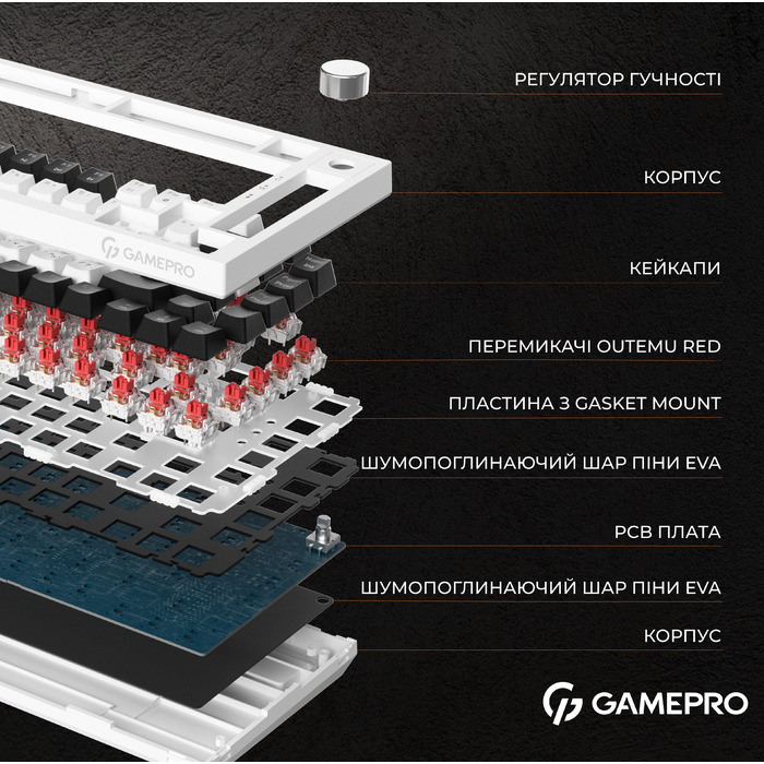 Дротова механічна клавіатура GamePro MK160W (Red) з Hot-Swap RGB White