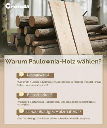 Набір настінних полиць Gronda Holz 3 шт. білі 60x12x1.5 см без свердління для кухні, ванної, вітальні, книг у вінтажному стилі
