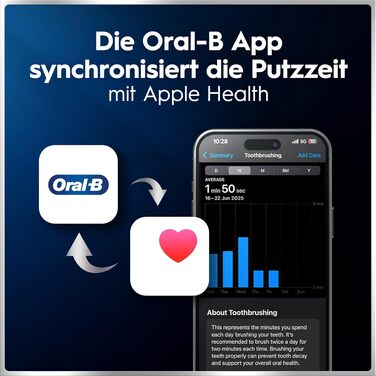 Електрична зубна щітка Oral-B iO Series 6 Black Lava, набір: щітка, 3 змінні насадки (Probierset) та чорний дорожній футляр