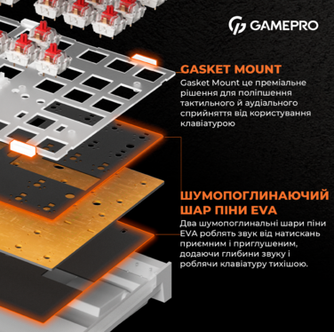 Дротова механічна клавіатура GamePro MK180W (Red) з Hot-Swap RGB White
