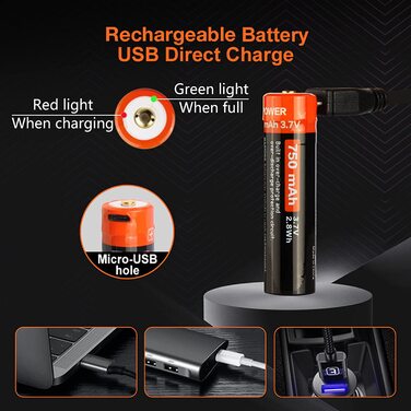 NICRON UV ліхтарик LED, 700 люмен, 90°, акумуляторний, 395нм, магніт, детектор плям сечі собак і котів, B74UV, білий та ультрафіолетовий світло