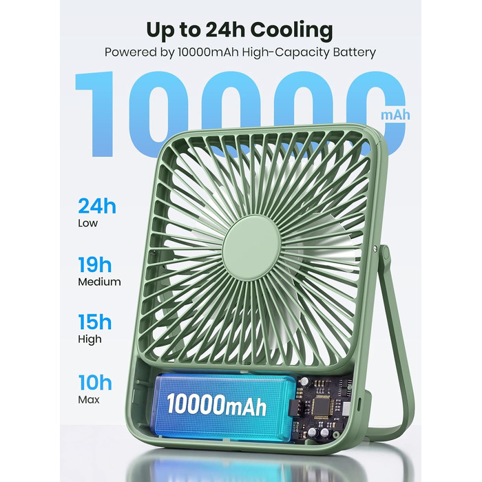 Вентилятор акумуляторний настільний Warmco 10000mAh 21 см, зелений: для офісу, спальні, кемпінгу, з цифровим дисплеєм та до 24 годин роботи