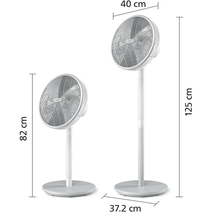 Вентилятор підлоговий Philips Series 5000 CX5535/11 з пультом, таймером, 3 швидкості, 40 Вт, білий