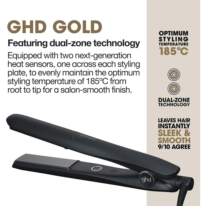 Випрямляч для волосся ghd Gold: професійний, без екстремального нагріву, плаваючі керамічні пластини, гладке покриття, антифриз, швидкий нагрів (30 сек), UK-штекер, упаковка 2023