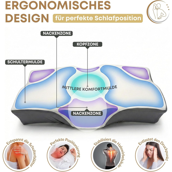 Ортопедична подушка для шиї sei Design з memory foam – підтримка шиї, Oeko-Tex®, охолоджуючий чохол з Lyocell, для тих, хто спить на спині та на боці (Relax Flow)