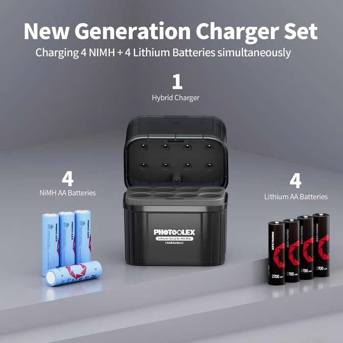 Акумулятори PHOTOOLEX AA 1.5V Li-ion 3600mWh, набір 8 шт. з зарядним пристроєм та кейсом для зберігання, висока ємність