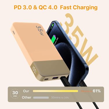Power Bank NOBIS 10000mAh з цифровим дисплеєм, USB-C, 35W, для смартфонів, планшетів, камер (Оранжевий)