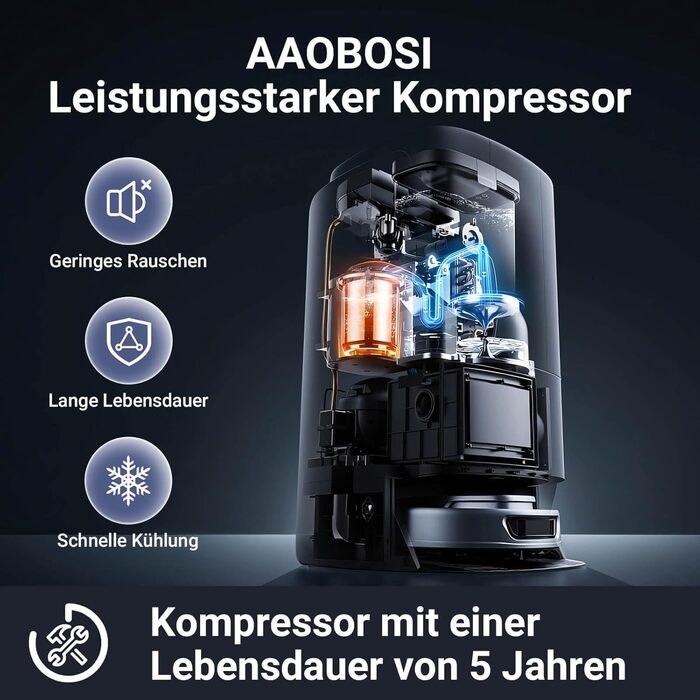 Автомобільний компресорний холодильник AAOBOSI 15л (-20℃~20℃) 12/24V, електричний для авто, вантажівки, човна, кемпера та від мережі