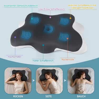 Ергономічна ортопедична подушка з ефектом пам'яті (Memory Foam) для підтримки шиї та сну на боці, темно-сіра