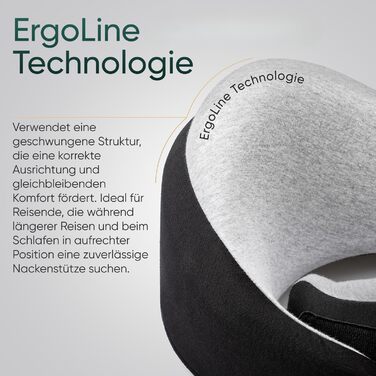 Подорожні подушки для шиї Proglobe Luxe з ефектом пам'яті (Memory Foam) з підтримкою підборіддя та сумкою для зберігання, Антрацит