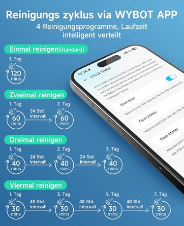 Робот для чищення басейну WYBOT C1 з акумулятором, автоматичний, для підлоги, стін та бортів, 150 м²