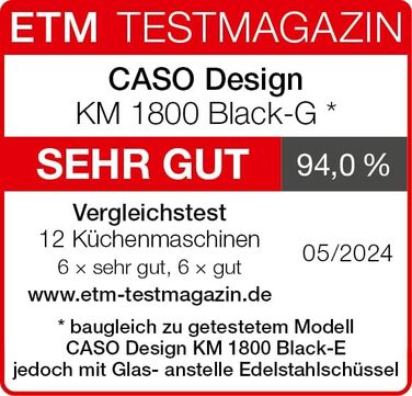 Кухонна машина CASO KM 1800 Black-G, 1800 Вт, матовий алюмінієвий корпус, 4,5 л скляна чаша, планетарне змішування, сенсорне керування, 10 швидкостей, таймер