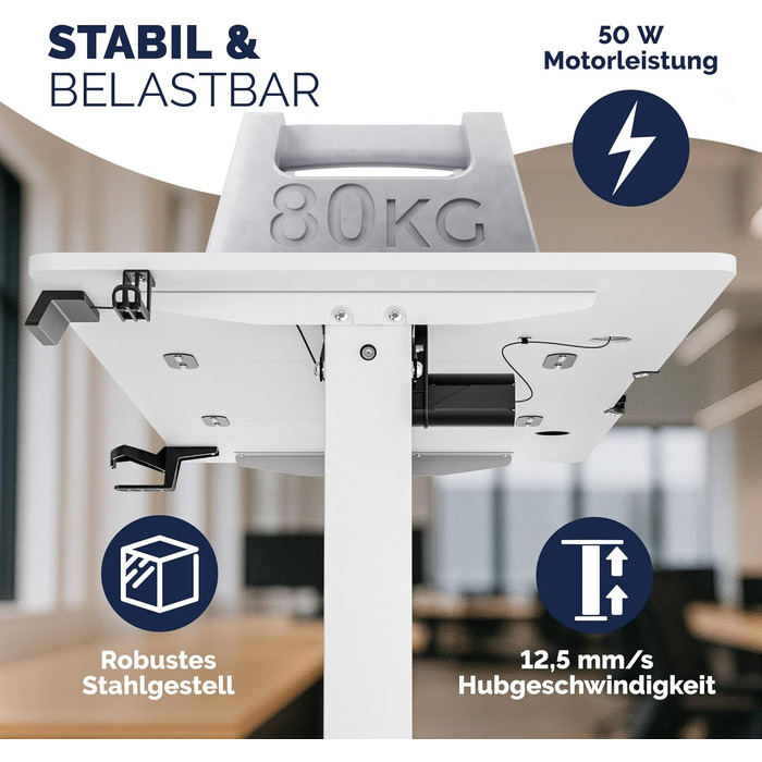 Ергономічний електричний стіл Casaria® 120x60 см з бездротовою зарядкою, USB-C/A, LCD-дисплеєм та пам'яттю (білий)