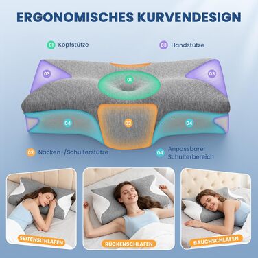 Ортопедична подушка A-Pce з піни Memory Foam для шиї та спини, сіро-біла. Для сну на боці, спині та животі. Зменшує біль у шиї, плечах та спині.