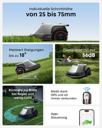 Робот-газонокосилка Eufy E15 без дроту, для саду до 800 м², TrueVision, Smart-навігація, уникнення перешкод, керування через додаток