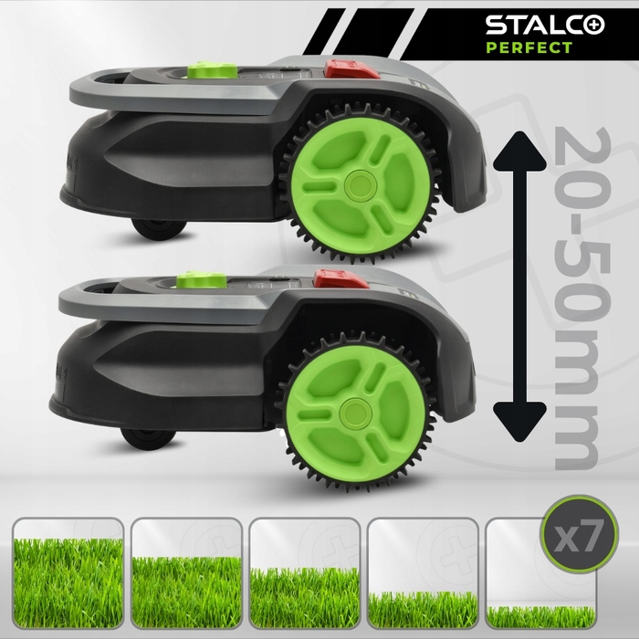 Робот-газонокосарка STALCO PERFECT RMP300 S052398699