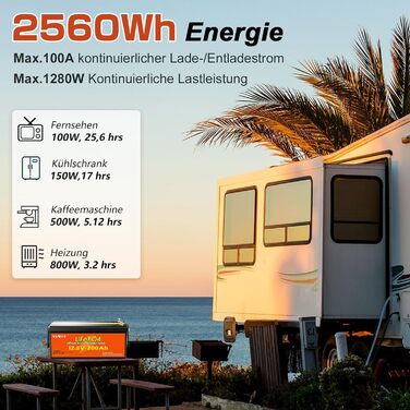LiFePO4 акумулятор 12V 200Ah (2560Wh) з BMS 100A, літієва батарея Deep Cycle для кемпінгу та будинків на колесах, підтримка 4S4P