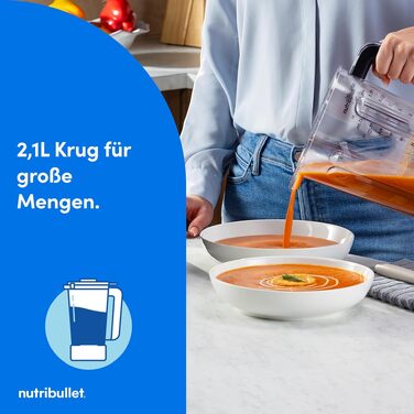 Стаціонарний блендер Nutribullet SmartSense Mixer Combo NBF550DG, 1500Вт, з чашею 1.9л та стаканами 700/900мл, 5 швидкостей, пульсаційний режим, чорний