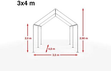 Професійний намет для вечірок 3x4 м TOOLPORT, павільйон з ПЕ тентом 450 N, водонепроникний, сіро-білий, для саду та свят