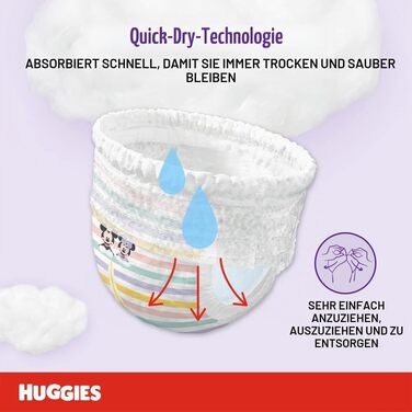 Підгузки-трусики Huggies Ultra Comfort, розмір 6 (15-25 кг), 60 шт.