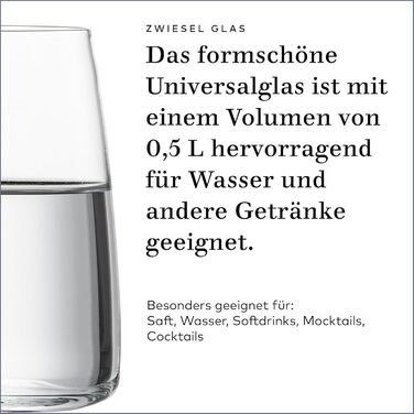 Набір келихів для вина Zwiesel Glas Vivid Senses (2 шт), Tritan-кришталь, Made in Germany. Фрукти та витончені смаки.